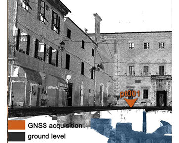 Grotte Di Palazzo Campana, Osimo (AN)